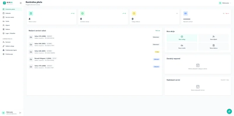 AS-M · Dashboard
